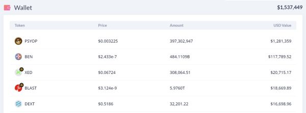 お金持ちの仮想通貨ウォレット